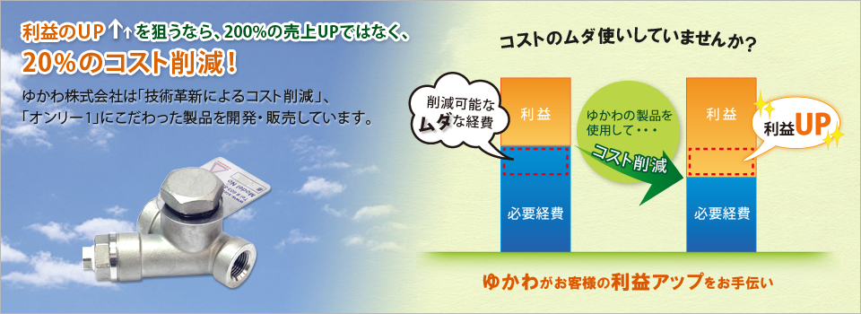 利益のUPを狙うなら、200%の売上UPではなく、20%のコスト削減!ゆかわ株式会社は「技術革新によるコスト削減」、「オンリー1」にこだわった製品を開発・販売しています。