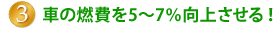3.車の燃費を5～7％向上させる！