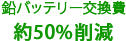 鉛バッテリー交換費約50%削減